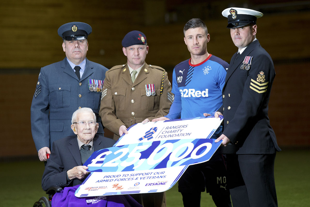Ex footballer, armed forces personell and veteran holding prop showing donation amount