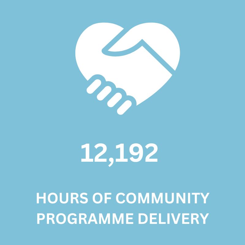 Logo of Hours of Community programme delivery