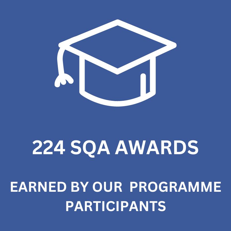 Logo of SQA Awards