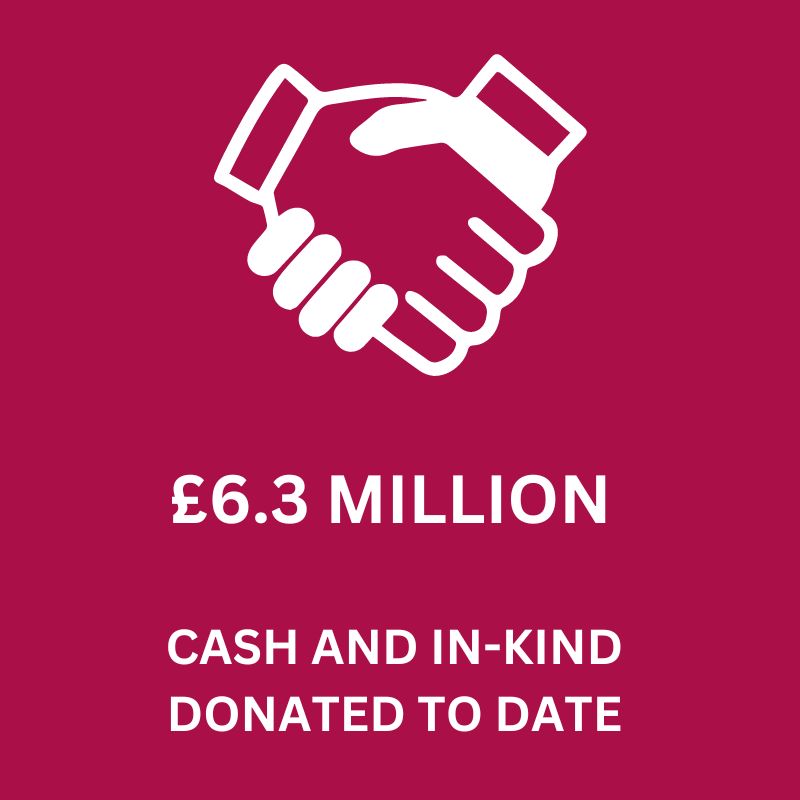 Cash and in-Kind Logo