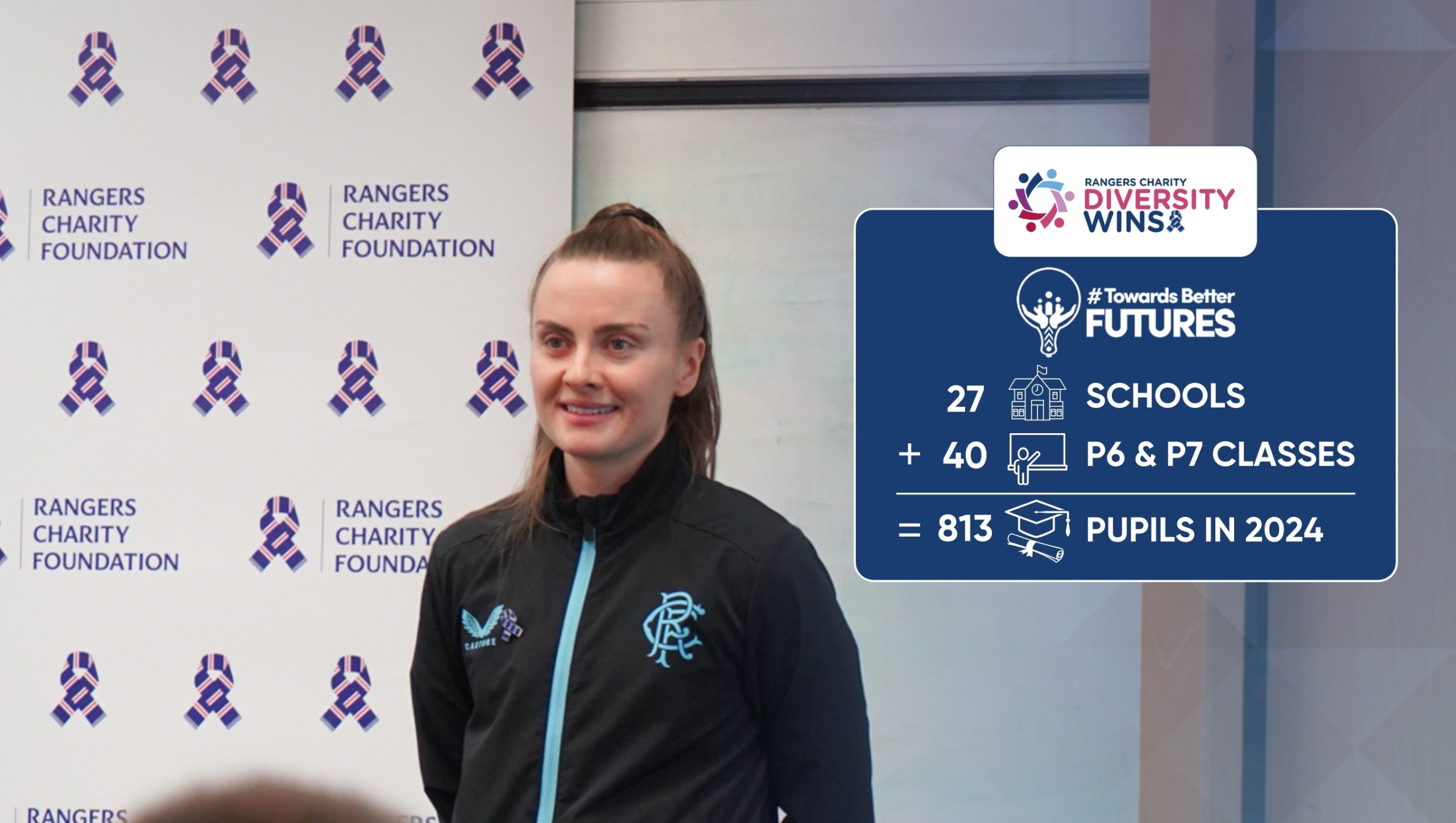 Kirsty Howat standing in front of Rangers Foundation Foundation Branding