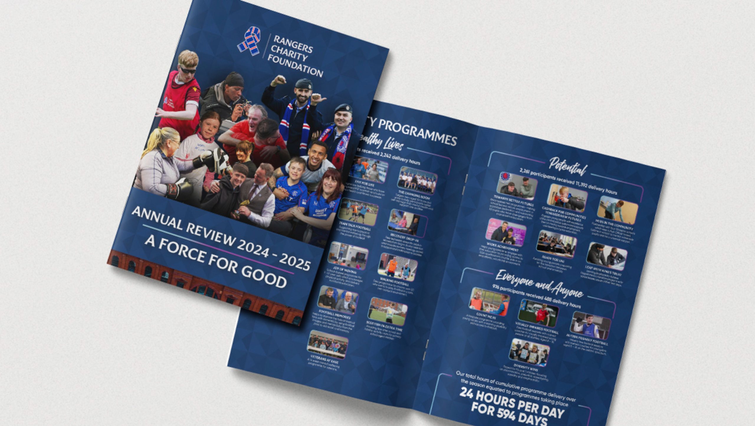 Rangers Charity Foundation Launches Annual Review 2024/25 Highlighting a Year of Impact and Inspiration