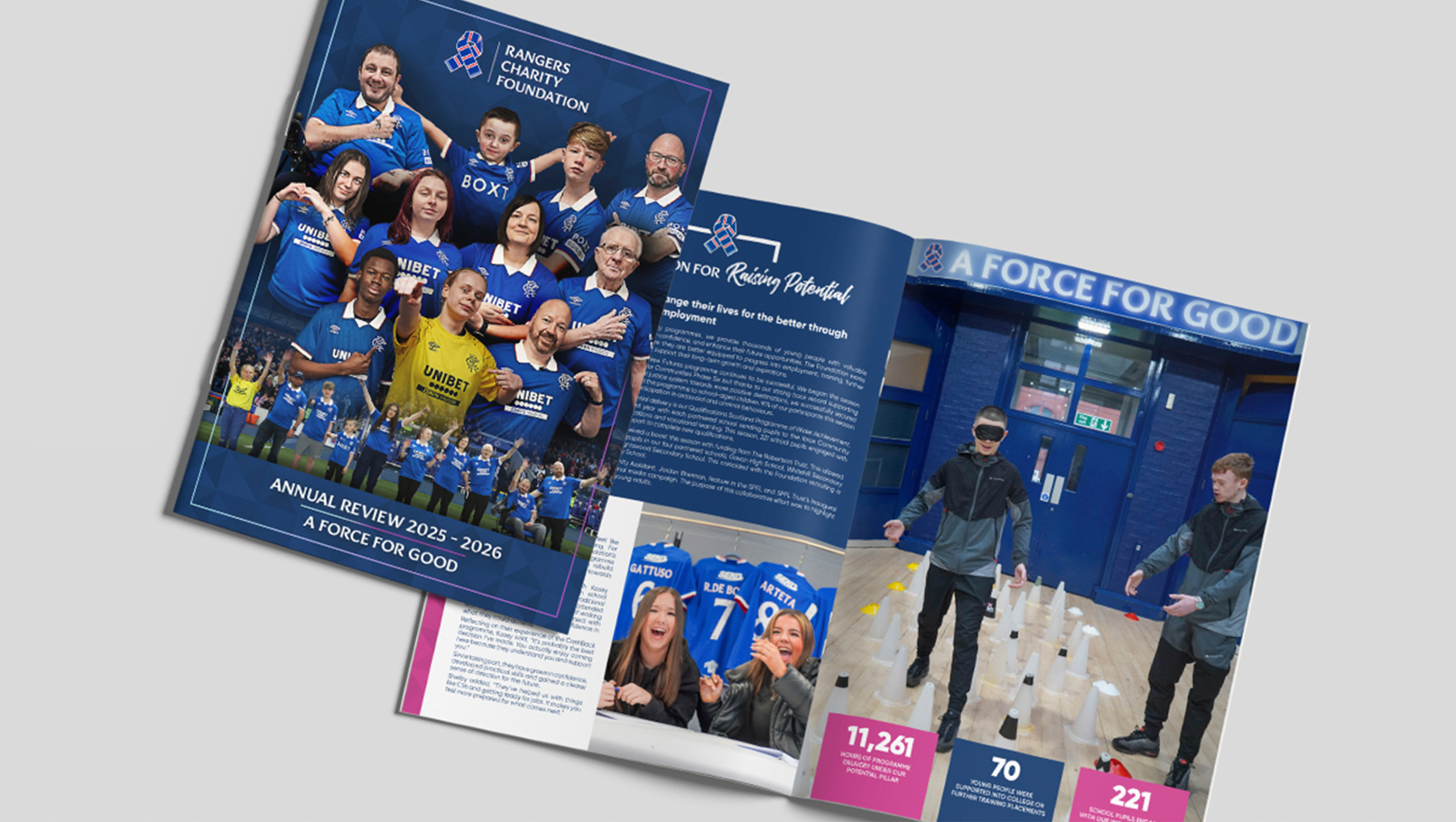Annual review 2025 2026